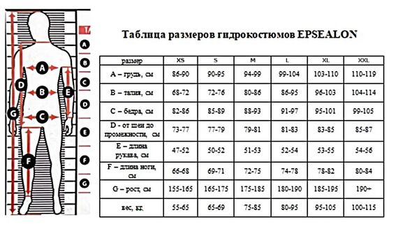 Штаны гидрокостюма Epsealon Tactical Stealth Yamamoto 3 мм