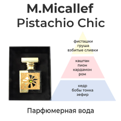 M.Micallef Pistachio Chic — парфюмерная вода для женщин. Изысканное лакомство. Описание аромата