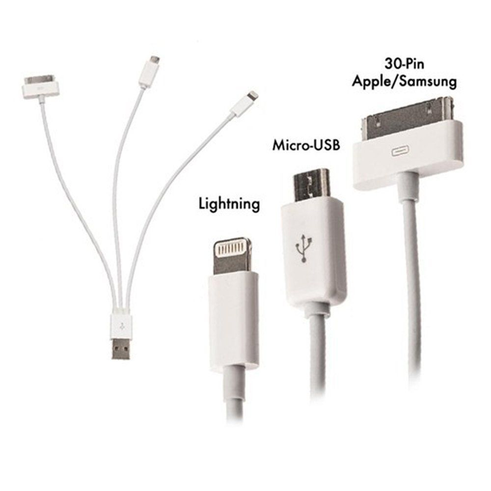 Кабель (3 в 1) iPhone 5/mico/iPhone 4 (usmas) mint