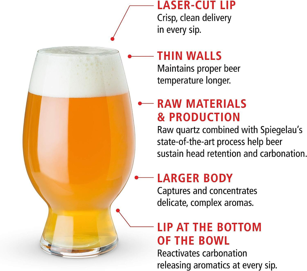 Набор из 4-х бокалов для пива Beer Classics Tasting Kit Spiegelau