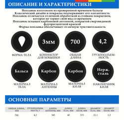 Красота востока