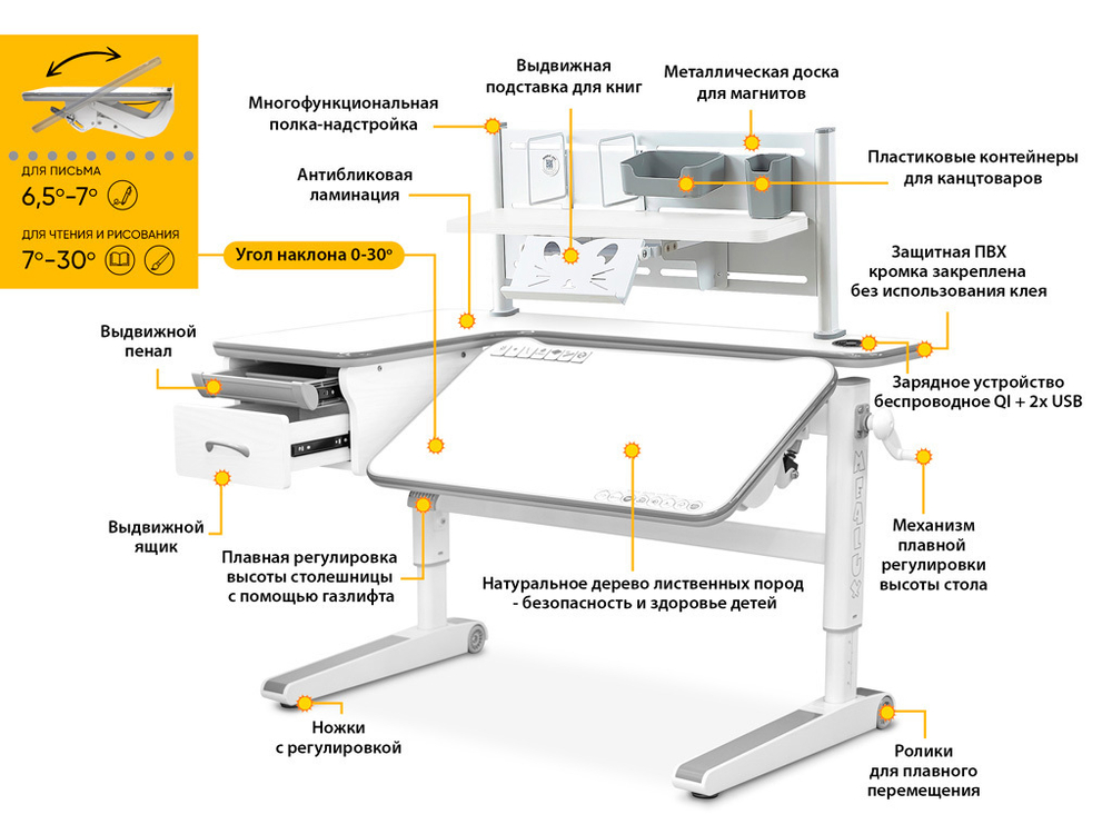Детский стол Mealux Woodville Multicolor Energy + BD P-18 W (арт.BD-850 WG/MC Energy+BD P-18 W)