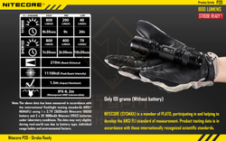 Фонарь Nitecore P20