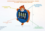 Интерактивная развивающая настенная панель Рыжик из серии Кисельковое царство