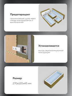 Звукоизоляционный подрозетник 3-секционный SoundGuard M-BOX 3 (270х120х45мм) (ИзоБокс 3М)