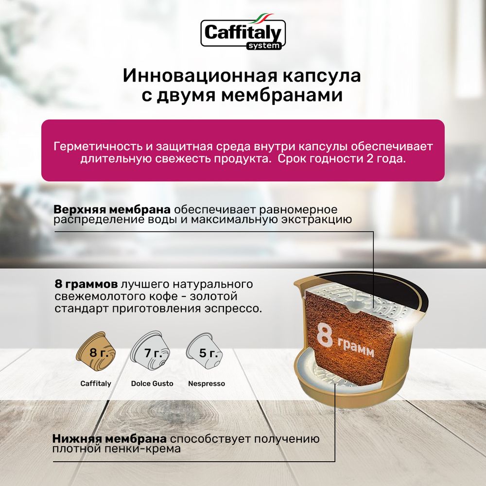 Кофе в капсулах Caffitaly Morbido