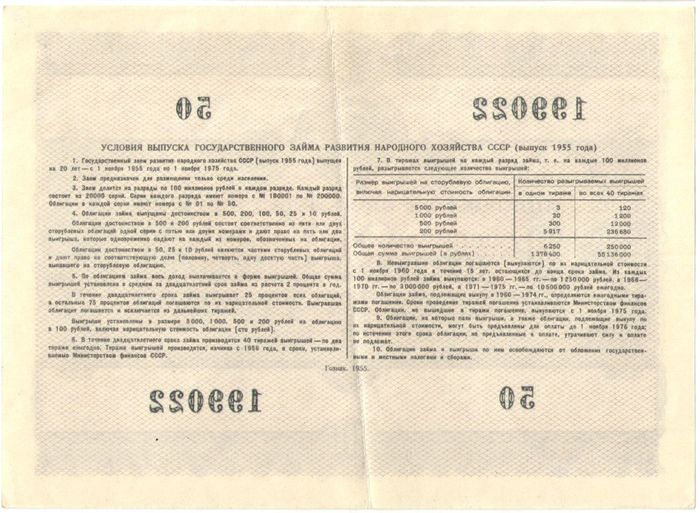 Облигация 10 рублей 1955 Государственный заем развития народного хозяйства СССР