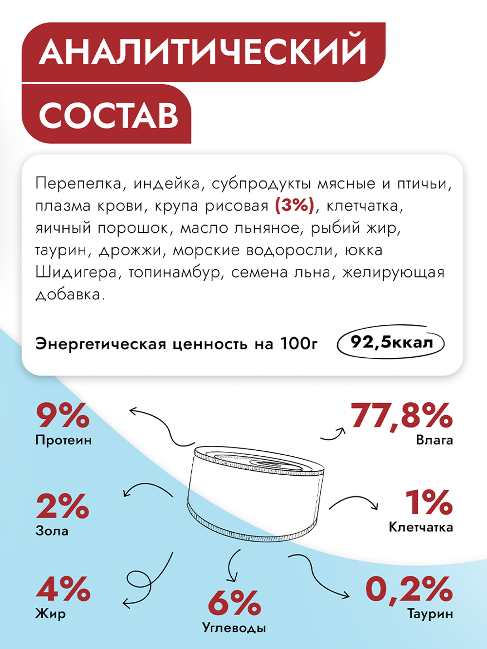 Best Dinner Эксклюзив Vet Profi для кошек - Конс  Gastro Intestinal Exclusive "Дичь" - 100 г