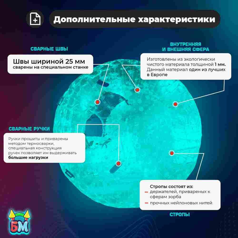 Светящийся зорб «Вселенная» с зелёными стропами, ТПУ, диаметр 2,8 м, без сидений