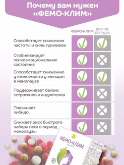 Фемо-Клим (Femoklim) №120 таб.
