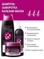 Набор для ухода за волосами Экстремальное восстановление