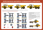 Комплект плакатов "Устройство шарнирно-сочлененного самосвала"