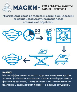 Защитная маска для лица многоразовая