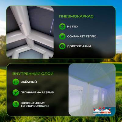 Пневмокаркасная всесезонная палатка «Универсал» 4×2,5×2,5 м — из ПВХ, синяя