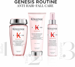 Kerastase Genesis - подарочный набор (против выпадения волос для женщин) /   / GTIN 3474637177140
