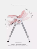 Стульчик для кормления Rant Vita