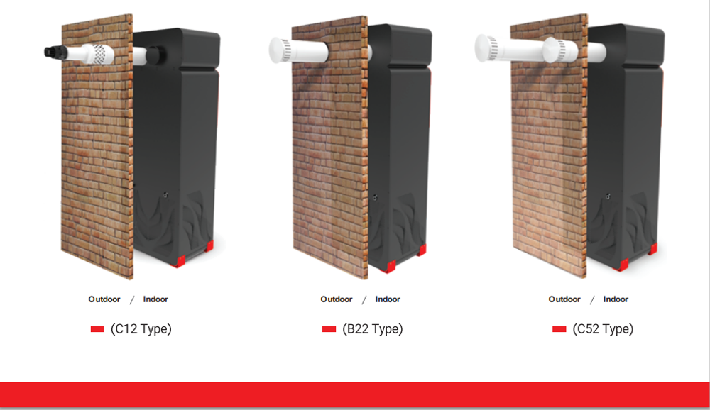 Газовый обогреватель воздуха колонного типа ENERGY GH0846  Мощность нагрева, 52 кВт