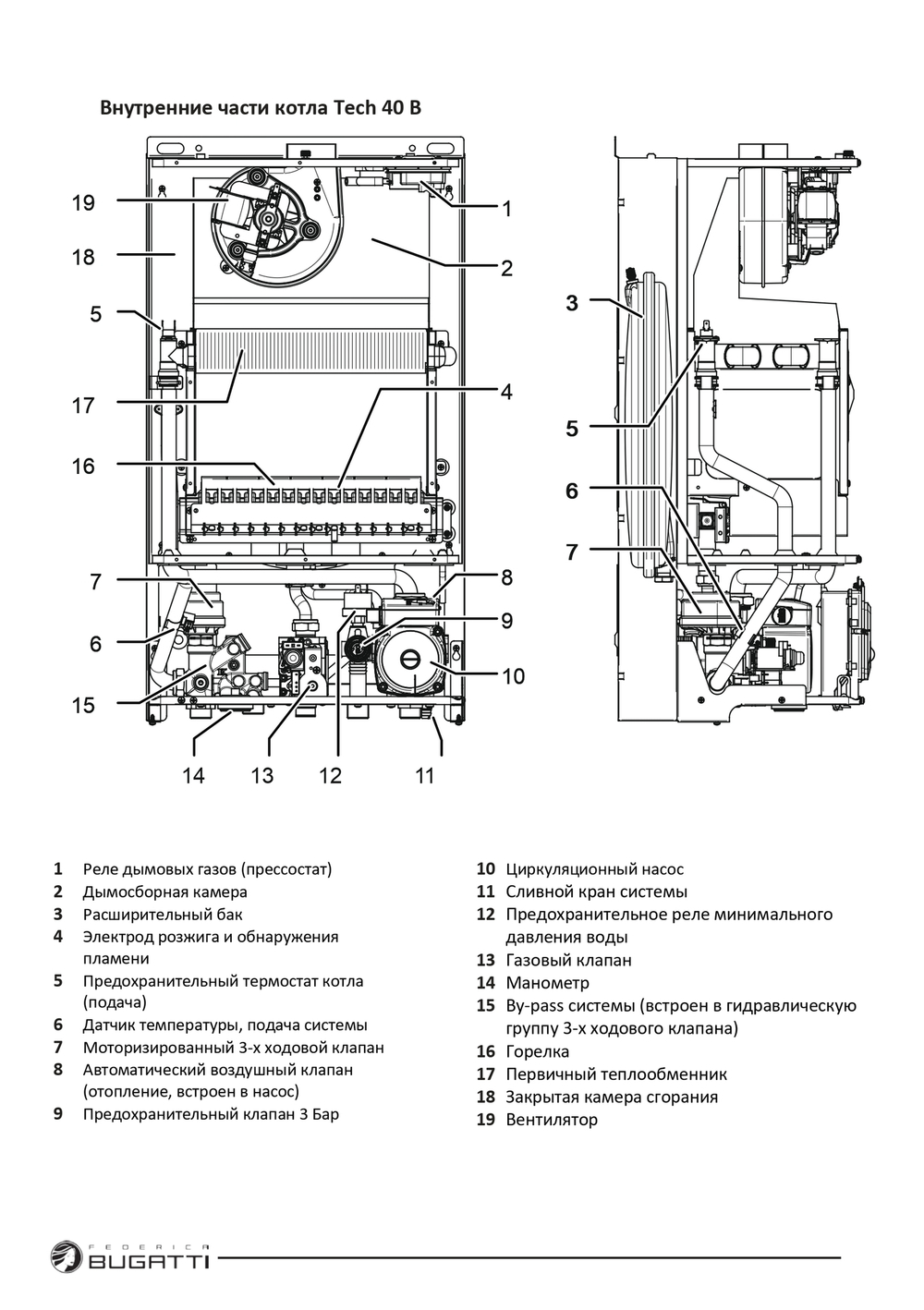 Котел газовый Federica Bugatti 40B Tech одноконтурный настенный
