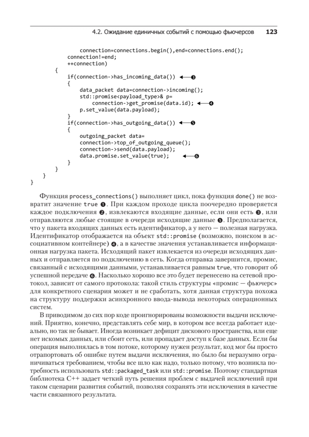 C++. Практика многопоточного программирования