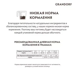 Сухой корм Grandorf CAT Lamb&Turkey KITTEN для котят, ягнёнок с индейкой