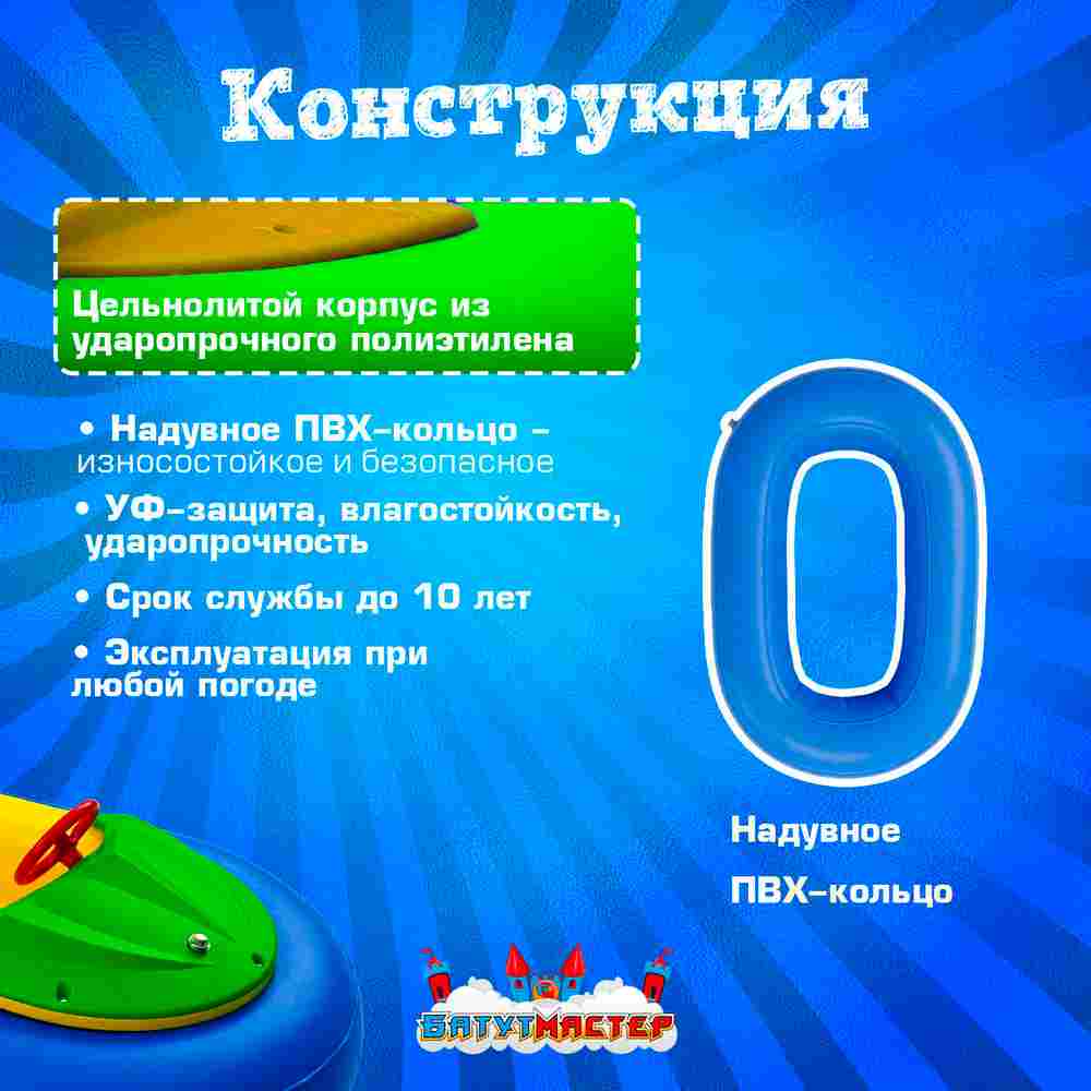 Лодка-аттракцион «Черника», взрослая, на часовом механизме, 172×120×36 см
