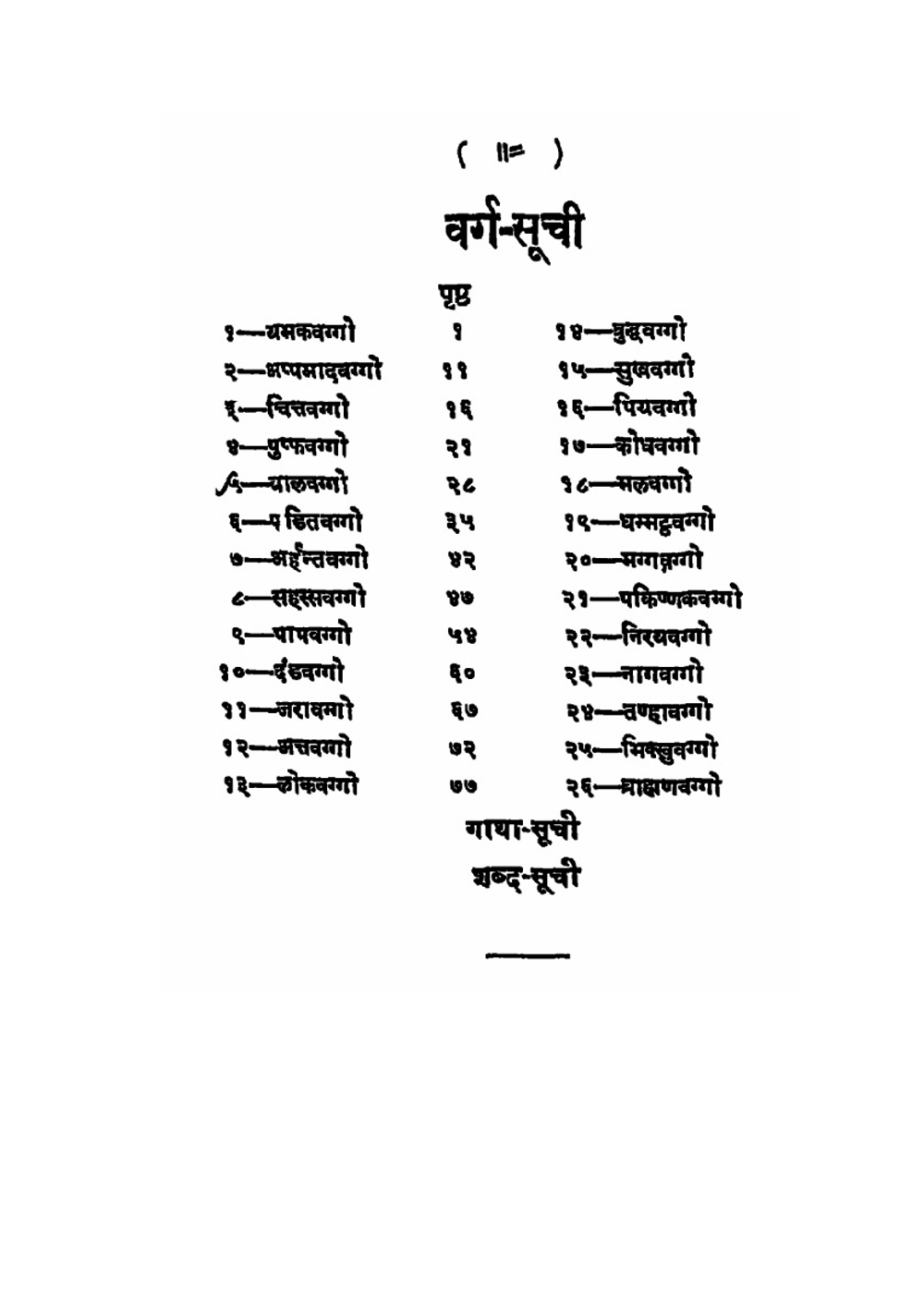 Dhammapada. Pali Sanskrit Hindi | Rahul Sankrityayan