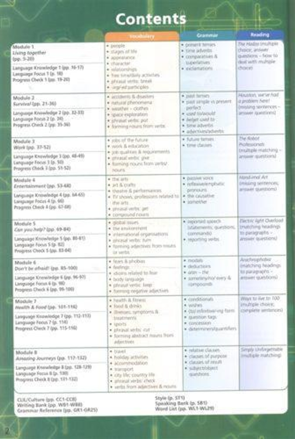 ON SCREEN B1+ Student's book (with Writing book) Учебник с тетрадью по развитию навыков письма