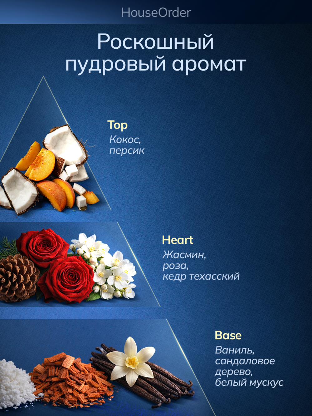 Ароматизатор для автомобиля "Тайная ваниль"