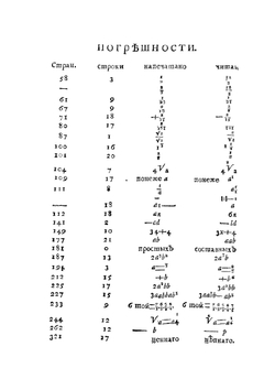 Руководство к арифметике для употребления гимназии Императорской Академии наук | Л. Эйлер