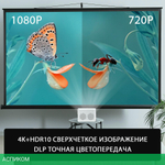Проектор Cactus CS-PRU.03WT.WUXGA-A