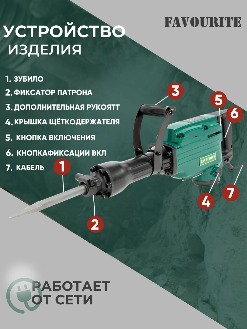 Отбойный молоток электрический FAVOURITE FSH 65D PROMO, 2200 Вт, 65 Дж, 1500 уд/мин, 30 мм шестигранник, кейс