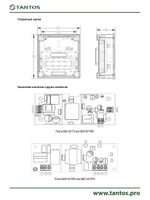Источник бесперебойного питания ББП-50 PRO Lux (пластик)