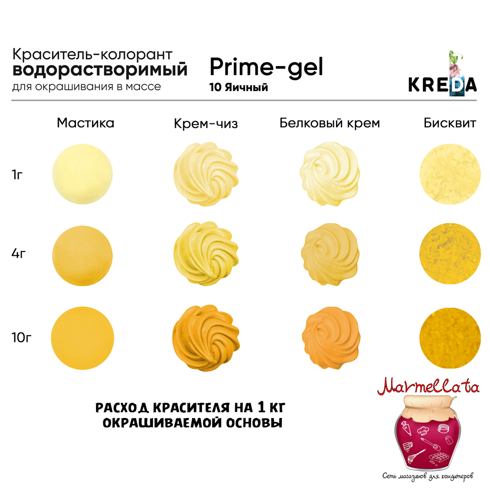 Краситель водор-ый пищевой гелевый "Kreda Prime-gel", ЯИЧНЫЙ 10 (10 мл.)