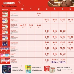 Подгузники-трусики Huggies Elite Soft 4 9-14кг 38шт