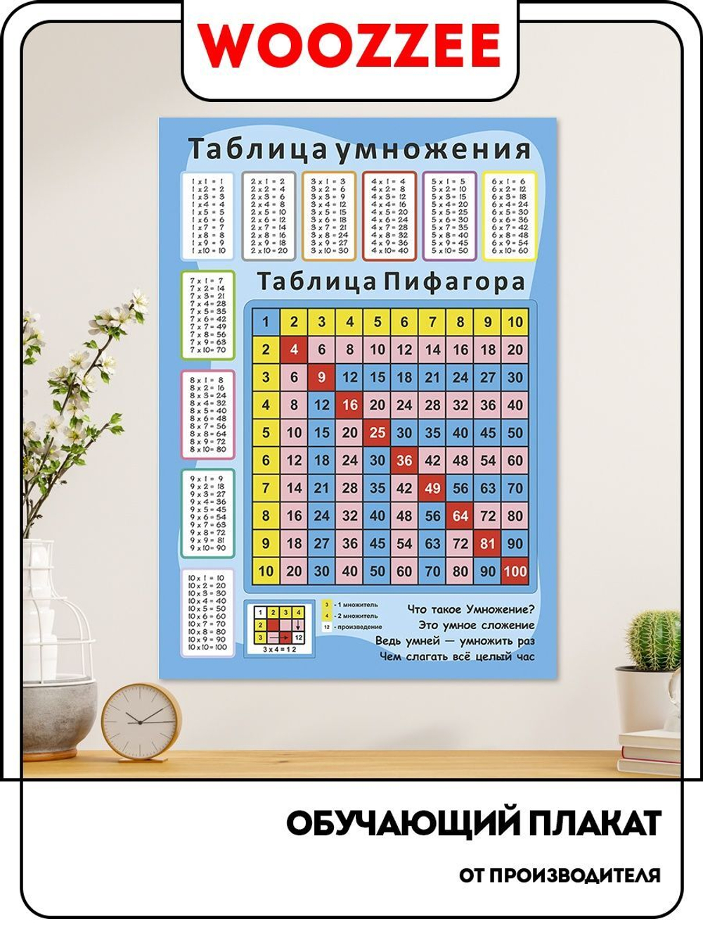 Плакат обучающий "Таблица Пифагора. Таблица умножения"