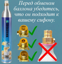 Баллон для сифона для газирования СО2 GROHE (Заправка и обмен)