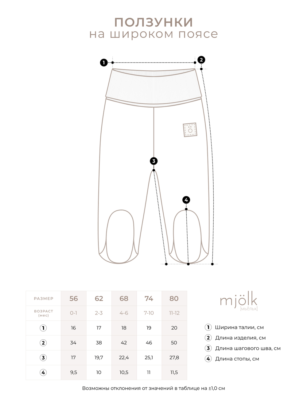 Ползунки Mjölk White на широком поясе