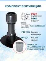 Комплект вентиляции: Колпак D160, вент. выход утепленный высотой Н-500 с переходом D110, для плоской кровли