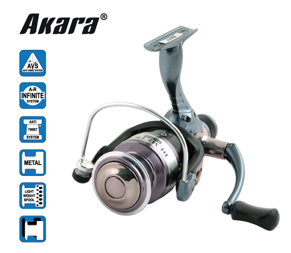 Катушка рыболовная Akara Demetra RD A 3+1bb з/ш