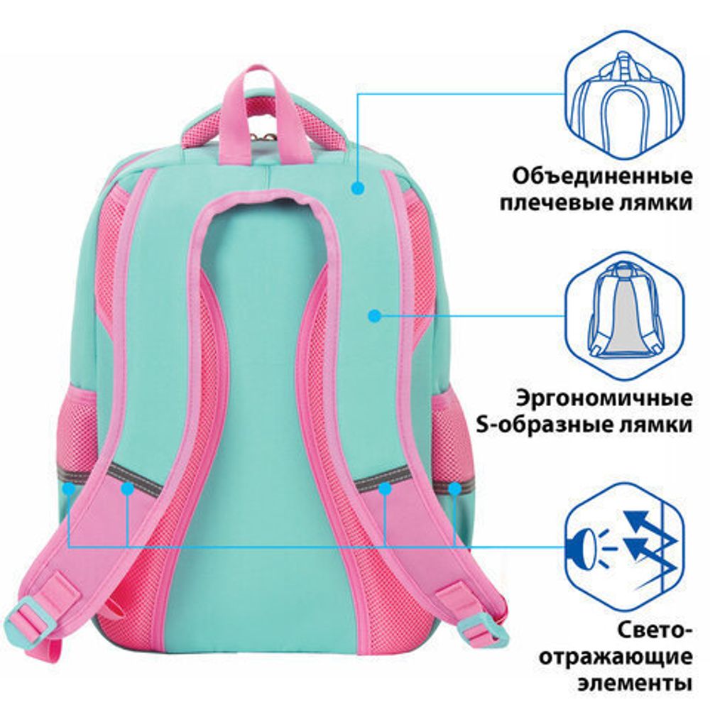 Рюкзак BRAUBERG STAR, "Unicorn", мятный, 40х29х13 см, 229977