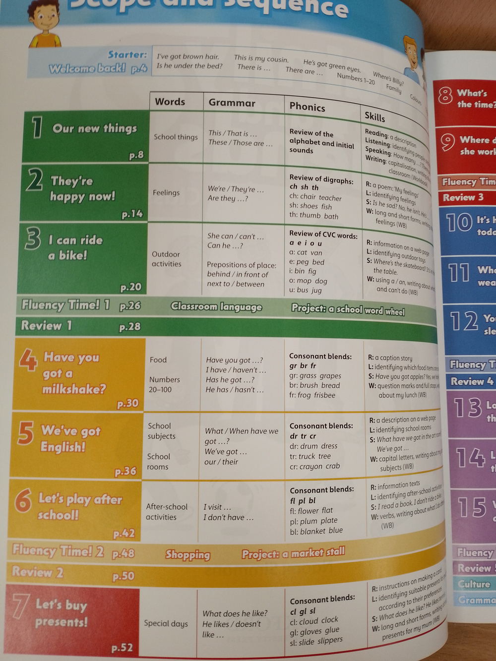 Family and Friends 2nd Edition 2 Class Book