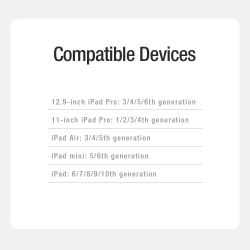 Стилус от Nillkin серии iSketch S3 Stylus белого цвета для планшетов iPad Air 11 2024, iPad 13 2024, iPad Pro 3, 4, 5, 6 generation