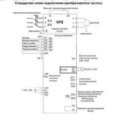 Частотный преобразователь 1,5 кВт 7A INTEK 220В Вход 1 Фаза Выход 3 Фазы