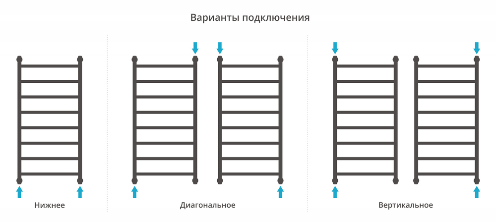 Сунержа Галант+ 1000х500