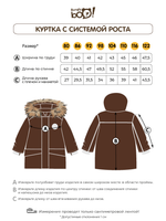 Костюм зимний мембранный с системой роста "Ель"