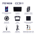 Teyes CC3 2K 9"для Honda Freed 2 2016-2020