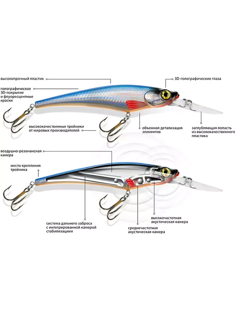 Воблер Минноу Пан 130mm, вес - 13,0g,