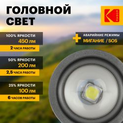 Светодиодный фонарь Kodak MA-5001 ручной аккумуляторный 5W
