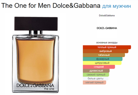 Dolce&Gabbana The One For Men (duty free парфюмерия)
