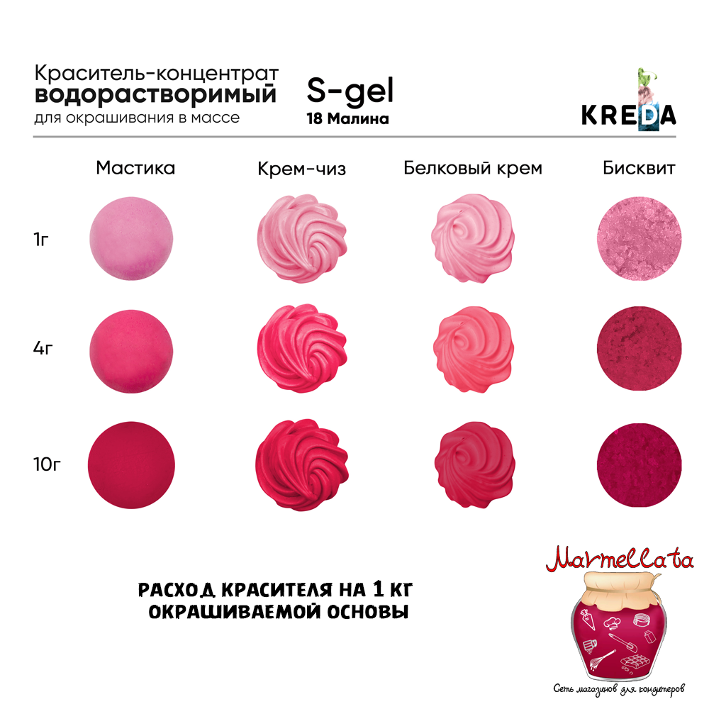 Краситель пищевой водор-ый гелевый "Kreda S-gel", МАЛИНА (20 мл.) №18